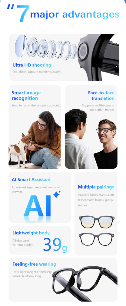 Ai106 Smart Glasses with Bluetooth and AI Translator Voice Control 6MP Camera WIFI Bluetooth Connectivity Touchscreen Real-time Translation